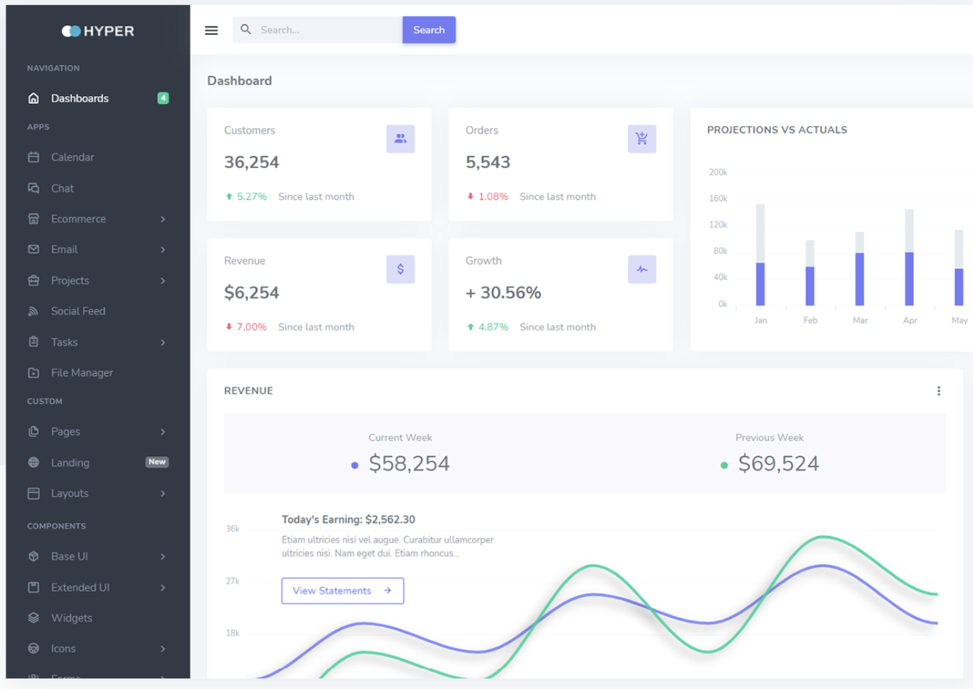 Game Dashboard