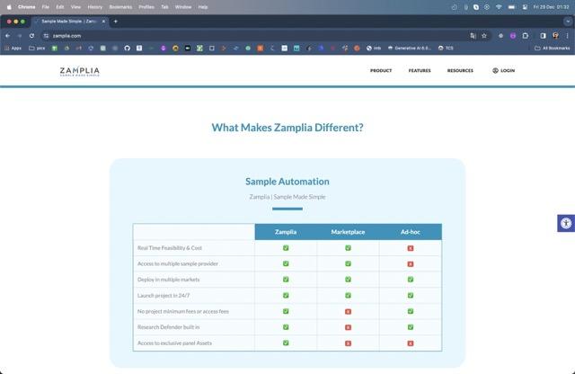 Zamplia